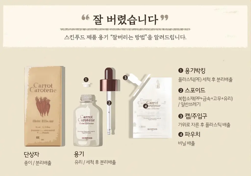 [리필기획] 스킨푸드 캐롯 카로틴 모이스트 이펙터 리필기획 (55ml+52ml) 상세페이지 23